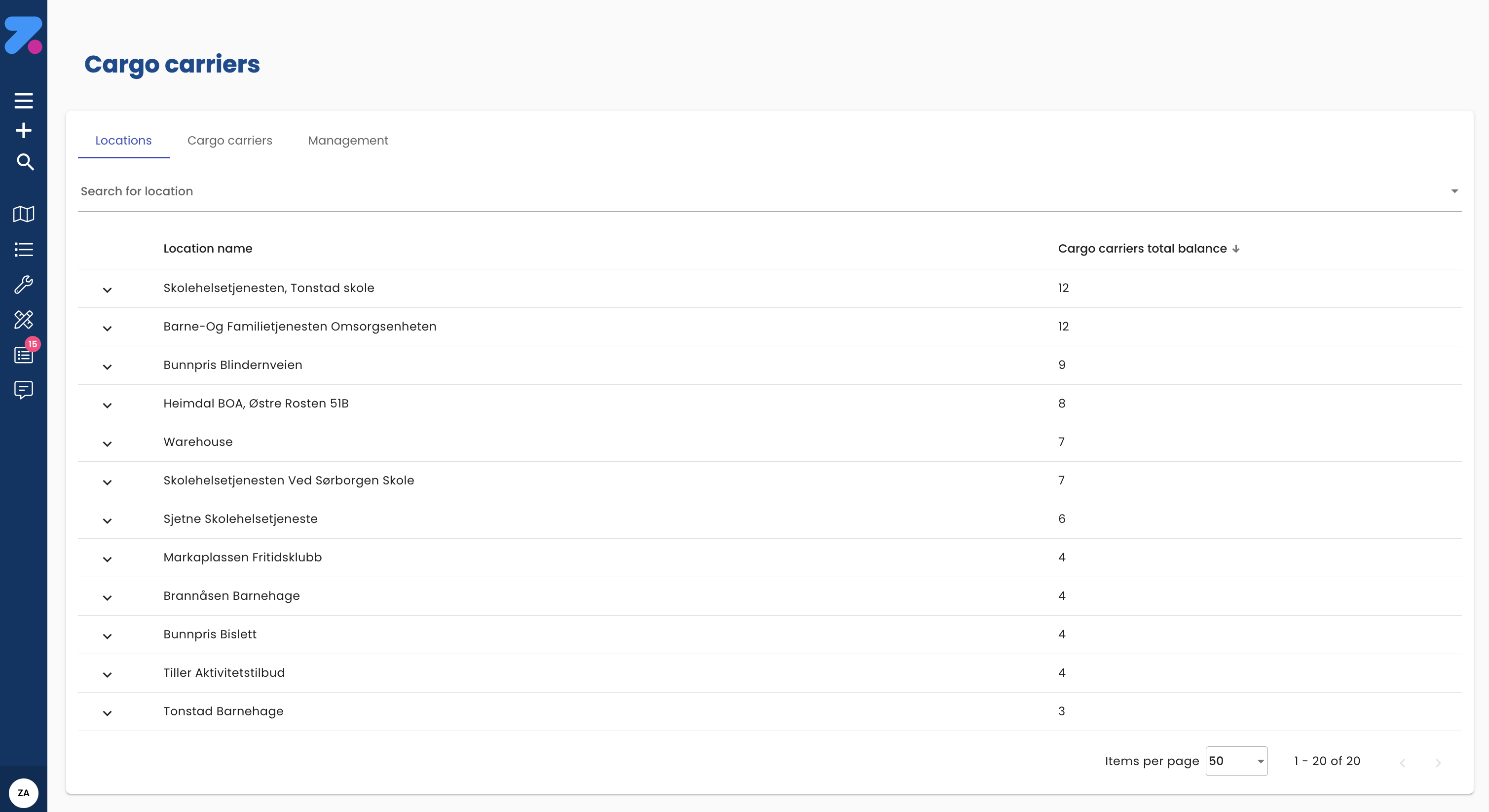 Cargo Carriers Locations